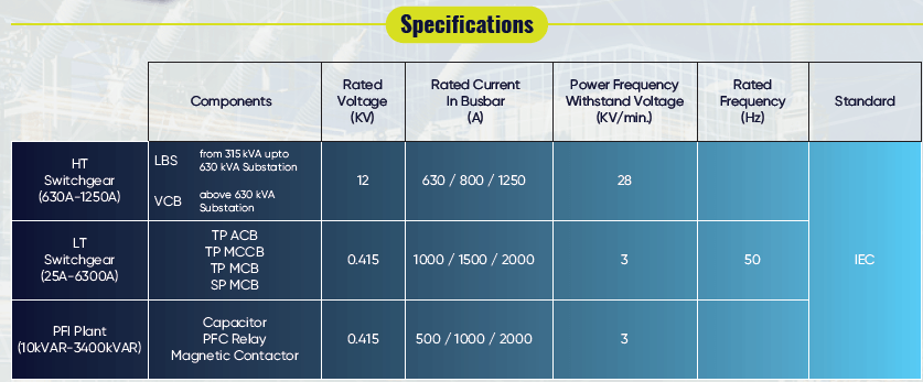 Power Generator Image